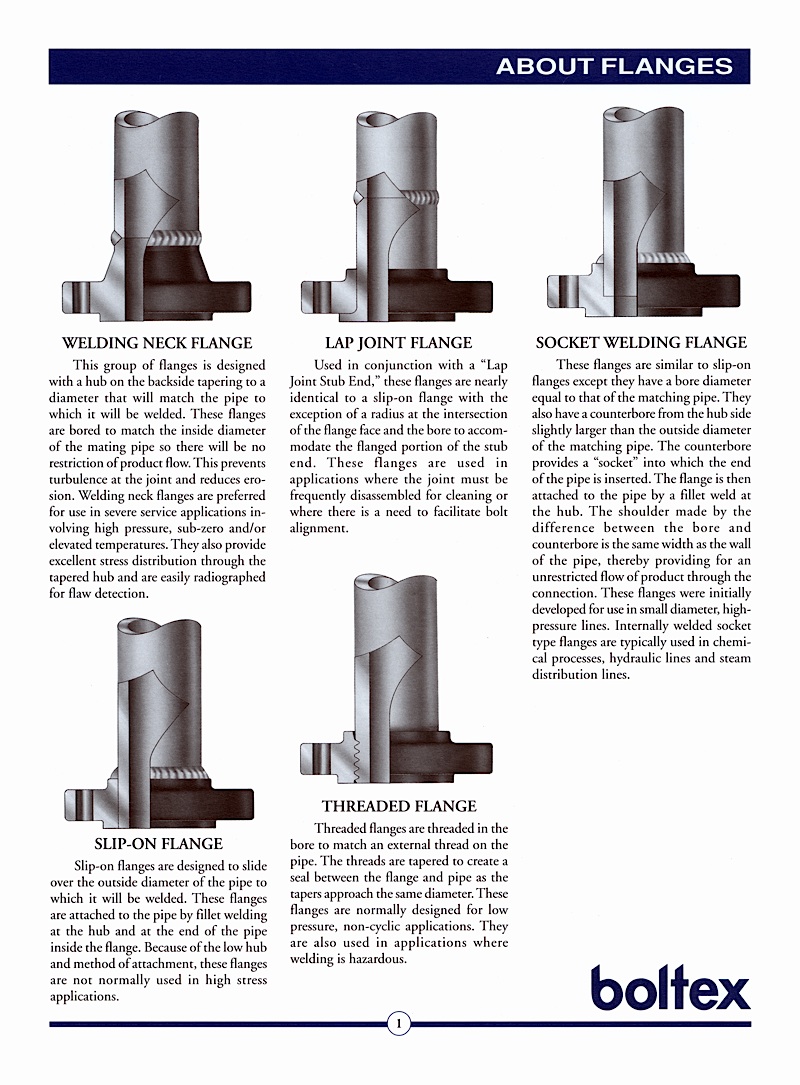 aboutflanges2