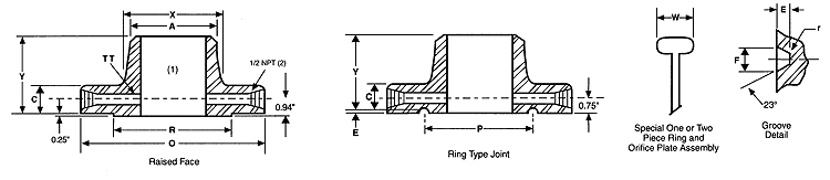 Boltex Manufacturing – Quality, American-Made Precision ... welding diagram 2 on 5 